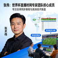 技战术分析师张伟，世界杯直播时间专家团队核心成员，专注全球同步赛程与高清战术复盘