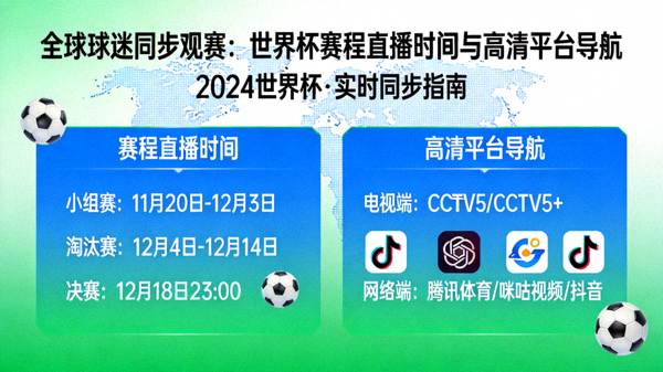 全球球迷同步观赛：世界杯赛程直播时间与高清平台导航