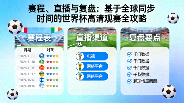 赛程、直播与复盘：基于全球同步时间的世界杯高清观赛全攻略