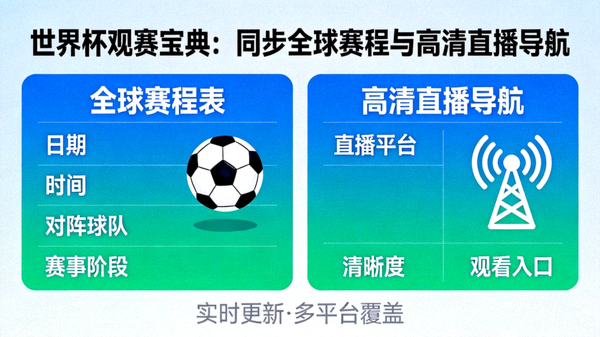 世界杯观赛宝典：同步全球赛程与高清直播导航